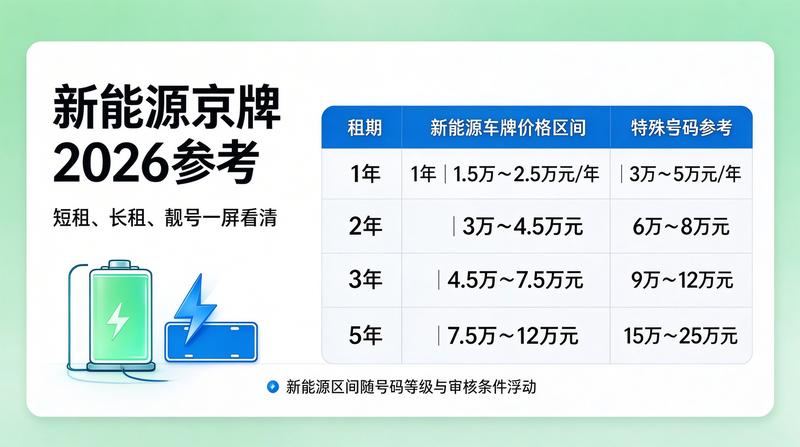 公司签约仪式